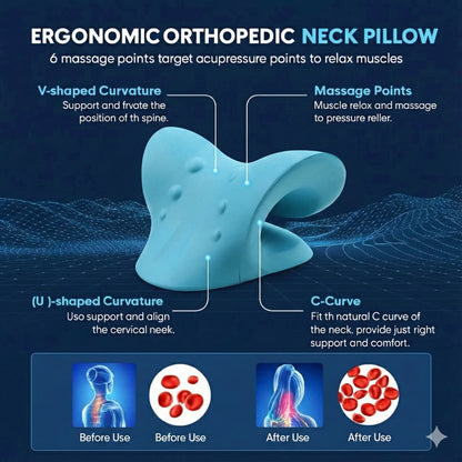 TruPosture™ Cervical Neck Traction Pillow